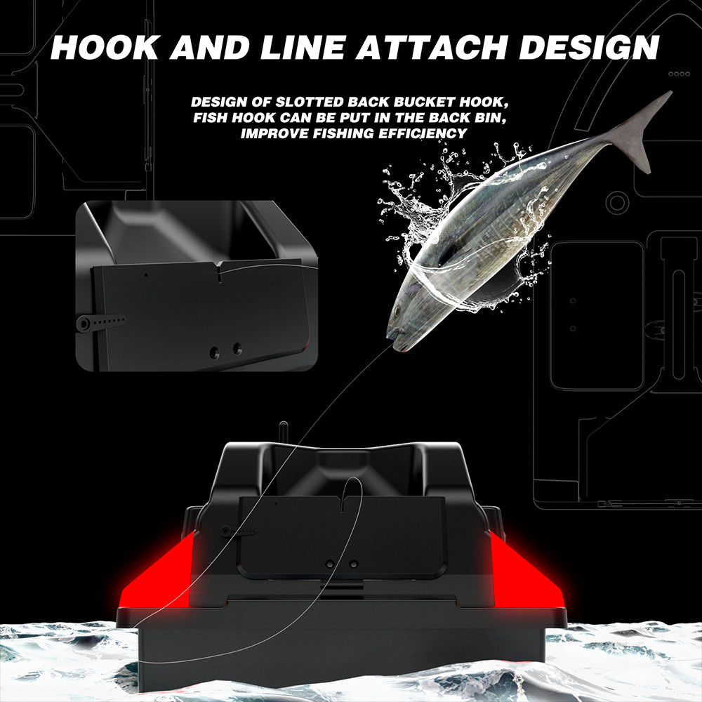 GRIZZLY ICEBREAKER - fast partner for accurate GPS feeding