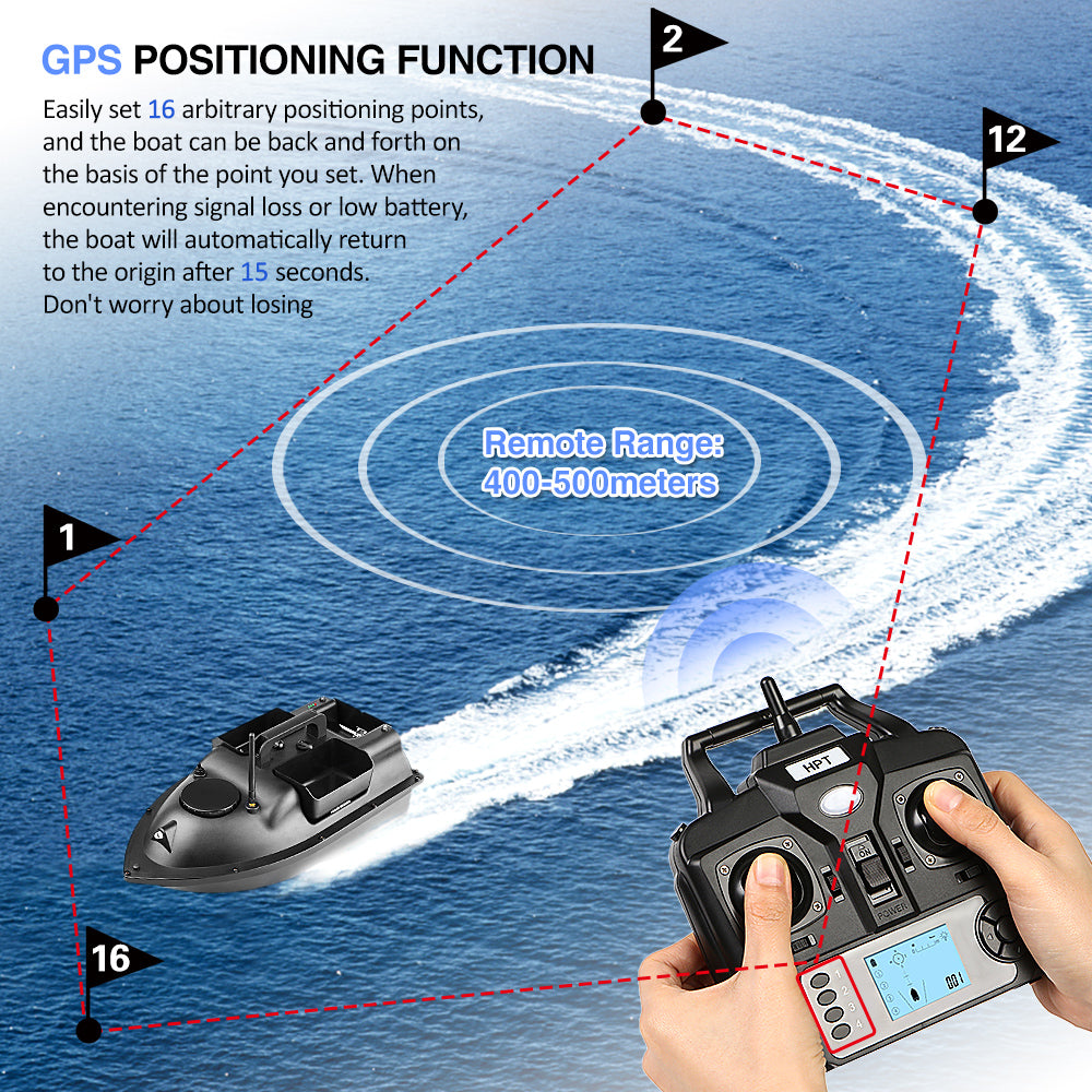 GRIZZLY KAMCHATKA - trojkomorová GPS